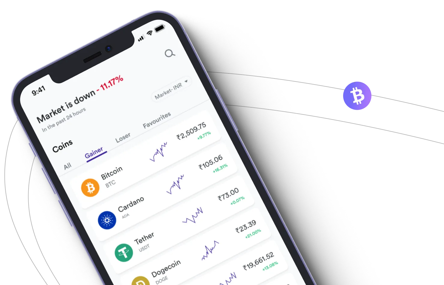 Neon Qub - Aproveite os mercados de criptografia e ganhe com o Neon Qub