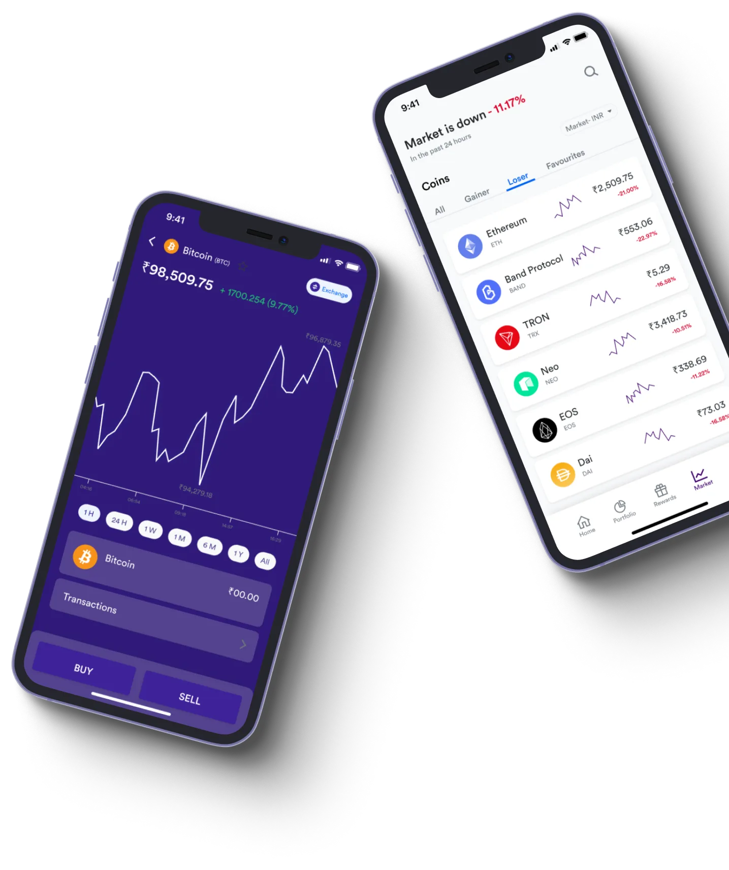 Neon Qub - O que exatamente é negociação on-line?